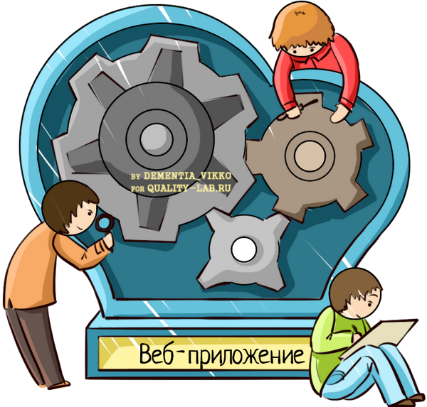 Реферат: Принципы и инструменты тестирования программных продуктов