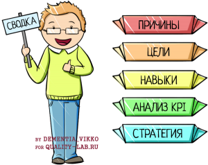 Как понять, куда нужно развивать команду тестировщиков?