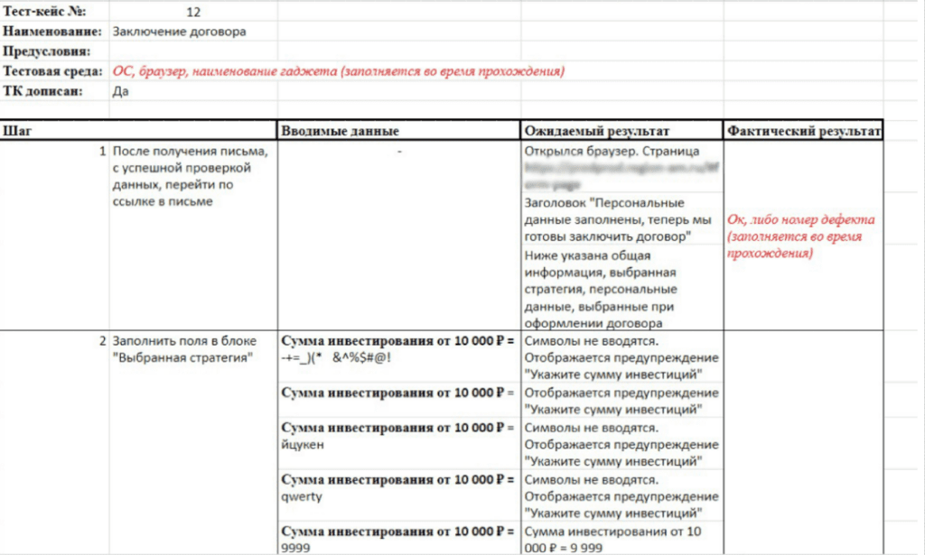 Как быстро и эффективно погрузить новичка в проект