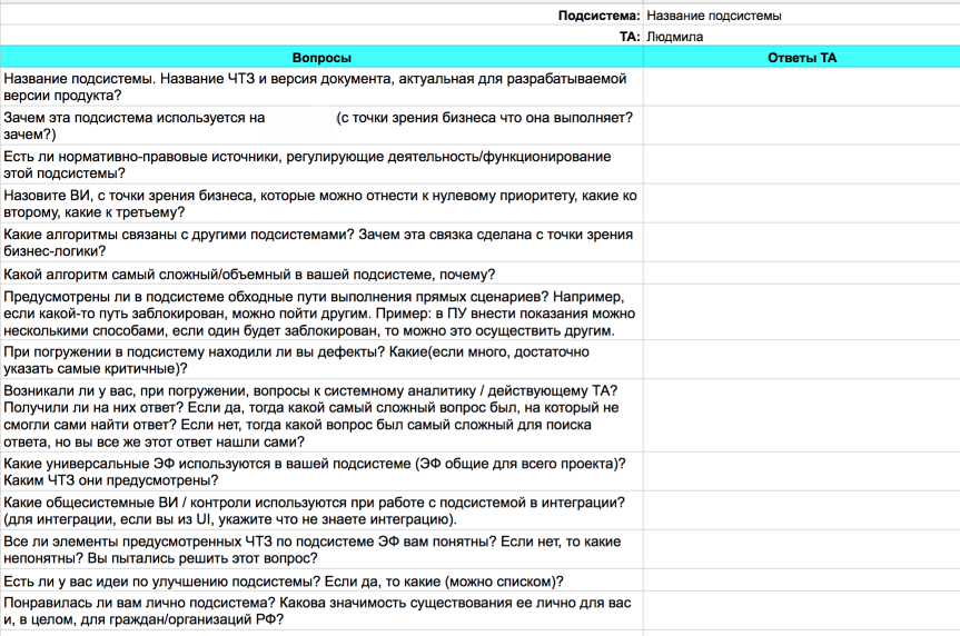 Как быстро и эффективно погрузить новичка в проект