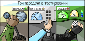 «Shifting Left» стратегия — Когда целесообразно переключаться в тестировании?