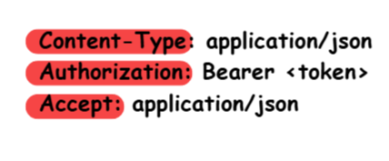 запрос JSON