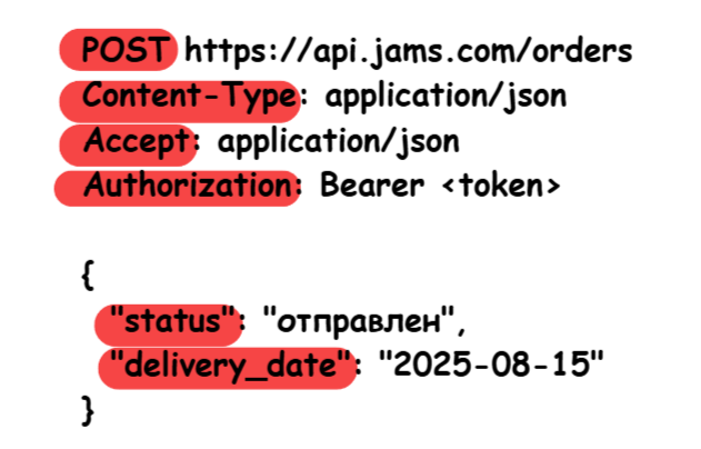 ответ json