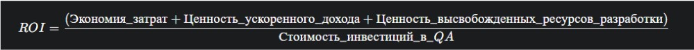 ROI KPI и SLA как ориентиры эффективности QA