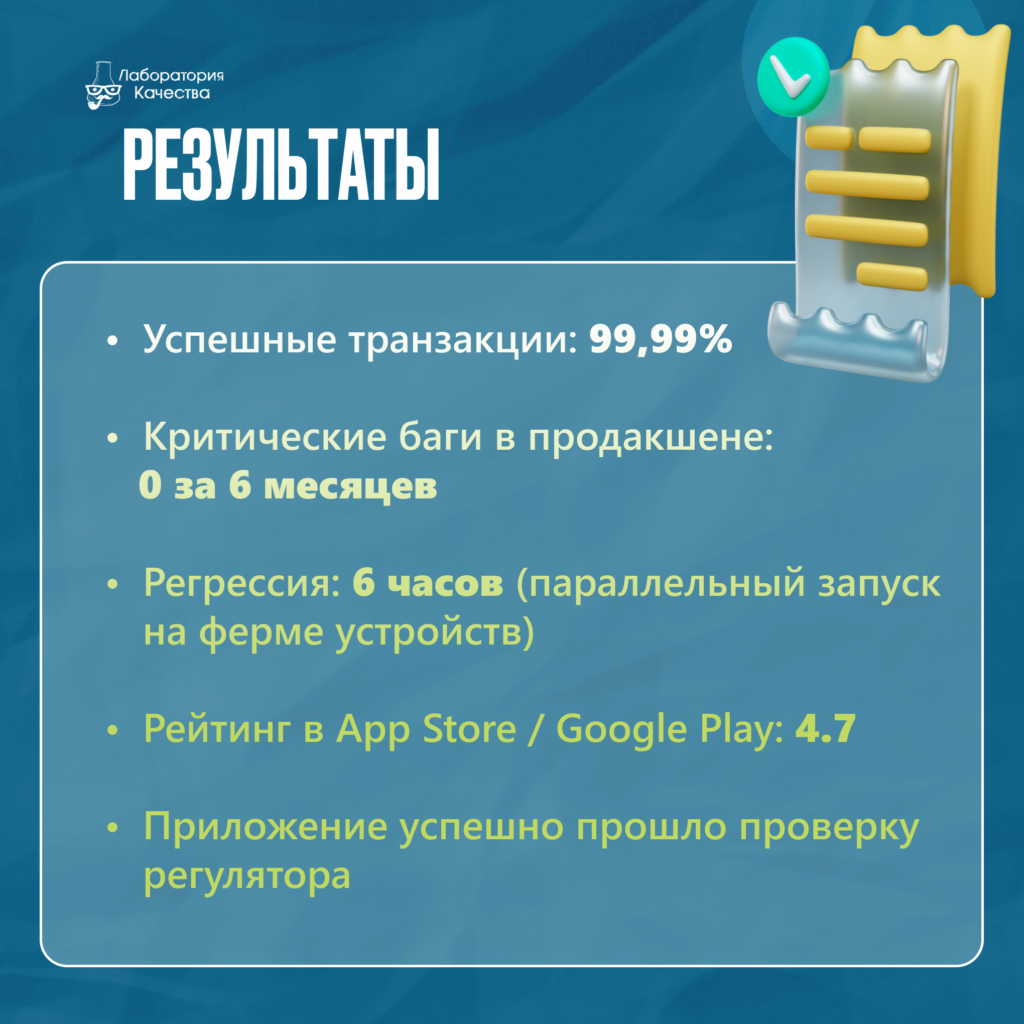 Инвестиции финтех тестирование кейс результаты