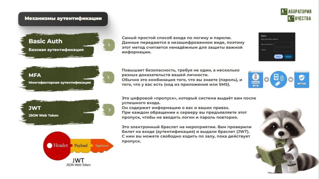 механизмы аутентификации